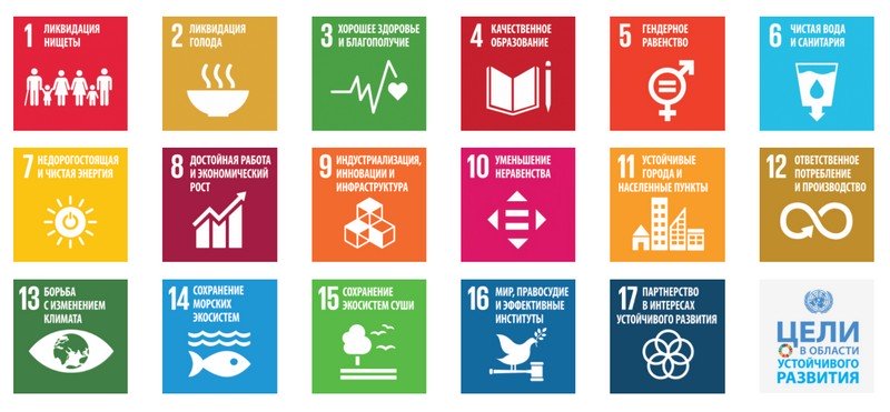 17 целей ООН в области устойчивого развития