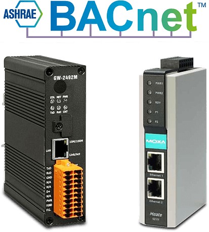 Обзор протокола BACnet и шлюзов для подключения к АСУ ТП