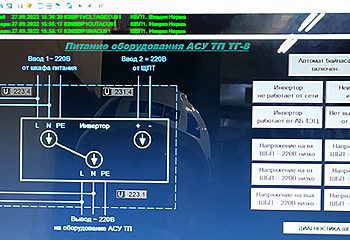 Гарантировано безаварийное электропитание автоматики турбогенератора Ульяновской ТЭЦ-1