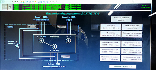 Гарантировано безаварийное электропитание автоматики турбогенератора Ульяновской ТЭЦ-1
