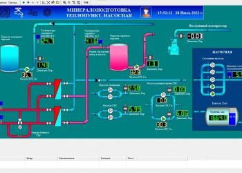 Система диспетчеризации СПА-отеля на базе программируемого контроллера ОВЕН ПЛК110 [М02]